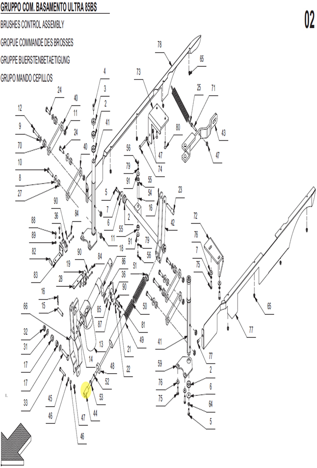 Pivot