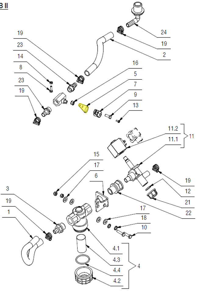 Valve Control