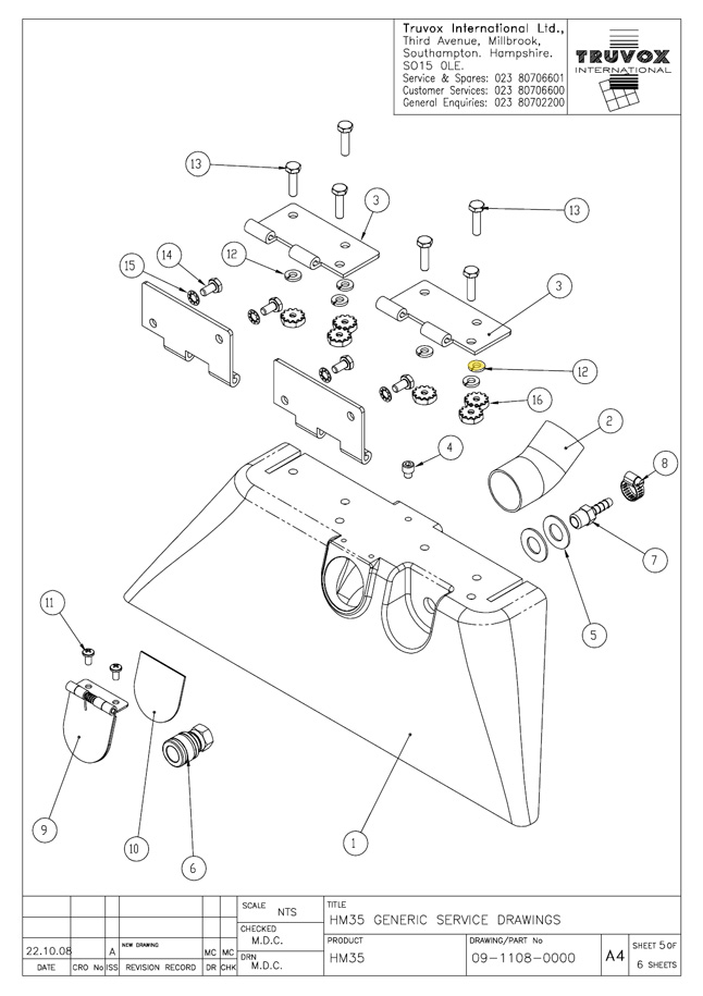 washer