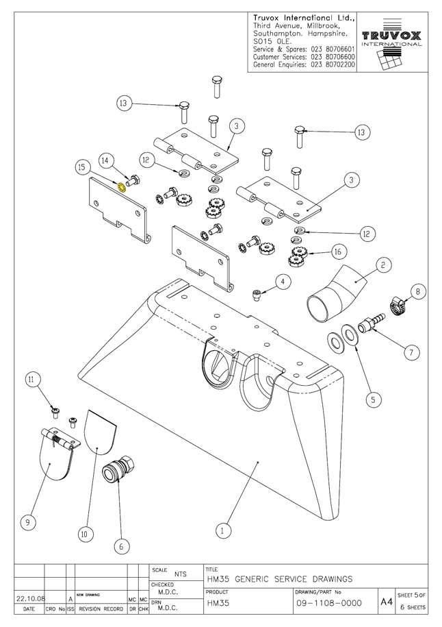 washer