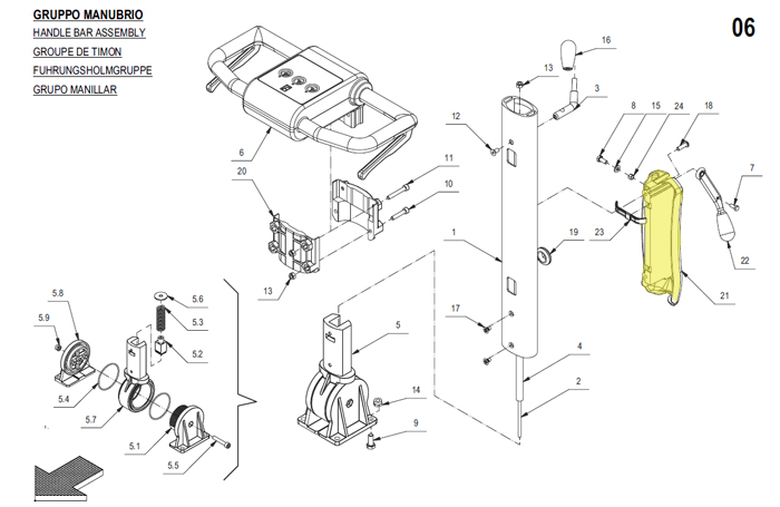 Cover Levers
