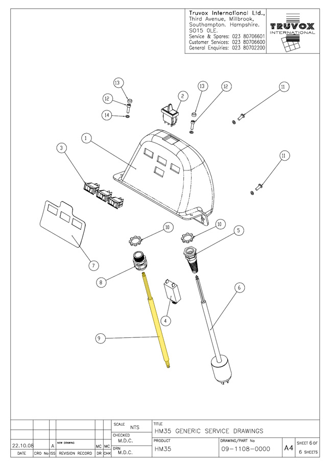 cable